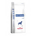 Royal Canin Anallergenic AN18 Dog 8кг - гіпоалергенна дієта для собак3
