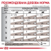 Royal Canin Fibre Response 85г* 12шт паучі при розладах травлення у кішок4