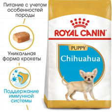 Royal Canin Chihuahua Puppy 1,2кг+0,3 кг корм для цуценят породи чихуахуа1