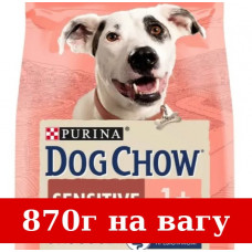 Purina Dog Chow Adult Sensitive 870г для собак з лососем...