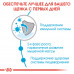 Royal Canin Giant Junior 15кг для цуценят4