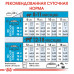 Royal Canin Giant Junior 15кг для цуценят5