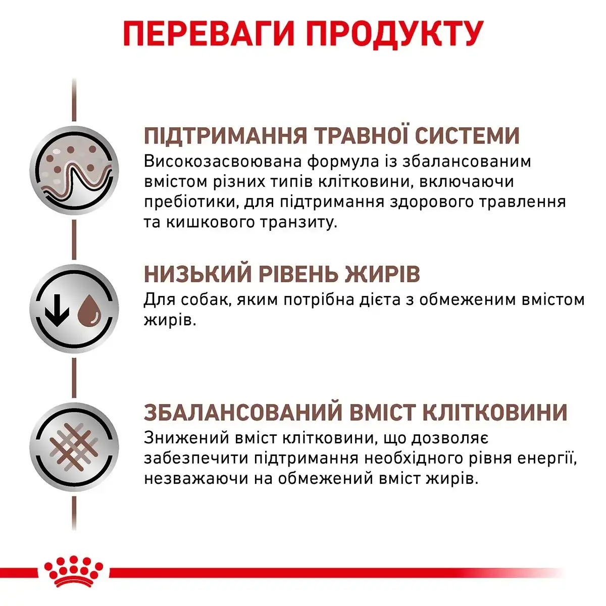 Royal Canin Gastro Intestinal Low Fat Canine 6 кг - дієта для собак з обмеженим вмістом жирів4