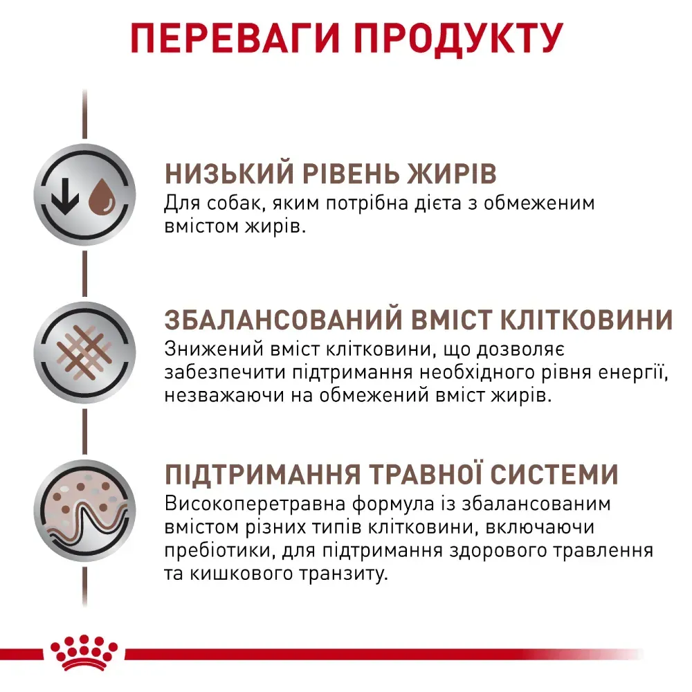 Royal Canin Gastrointestinal Low Fat Small Dog 3,5 кг - корм для собак малих порід при порушеннях травлення4