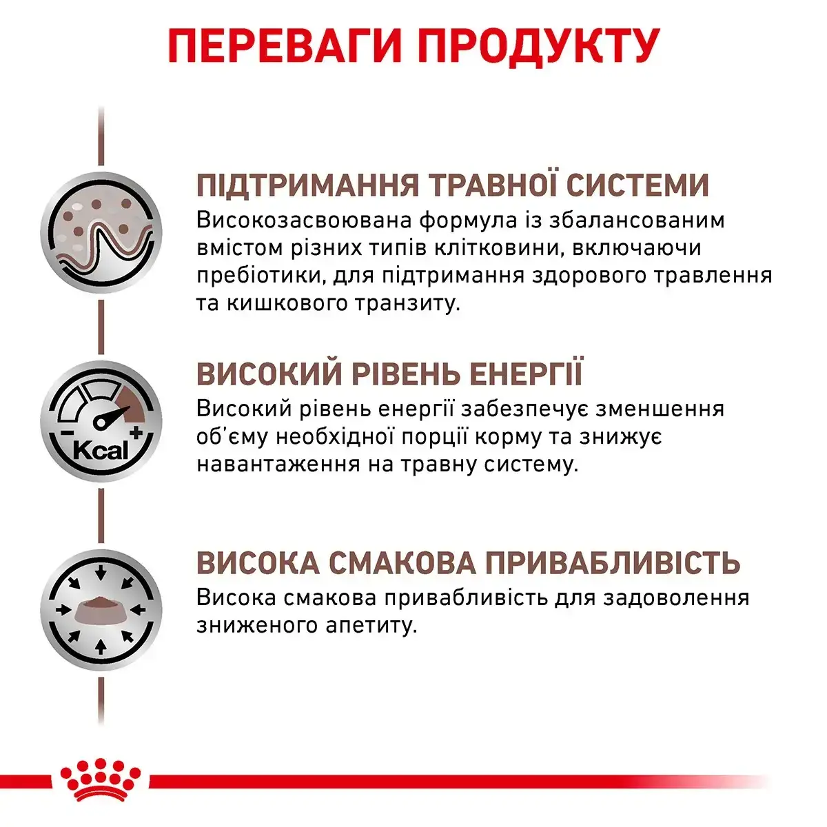 Royal Canin Gastro Intestinal Dog 7,5 кг — дієта для собак у разі порушення травлення2