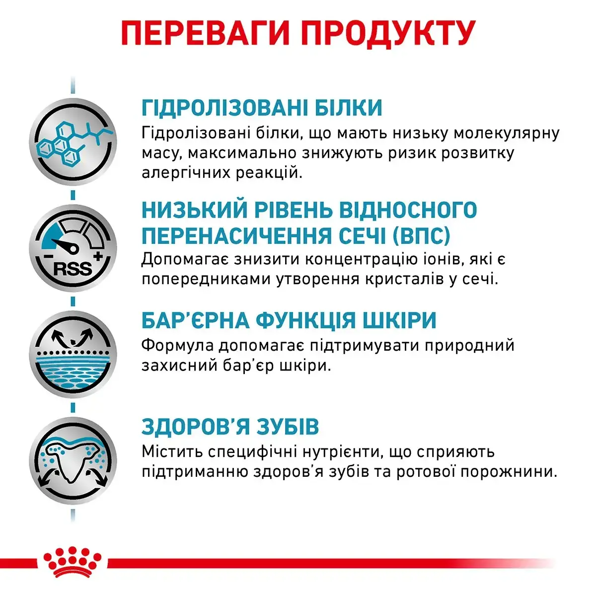 Royal Canin Hypoallergenic Small Dog 3,5кг - дієта для собак дрібних порід із харчовою непереносимістю4