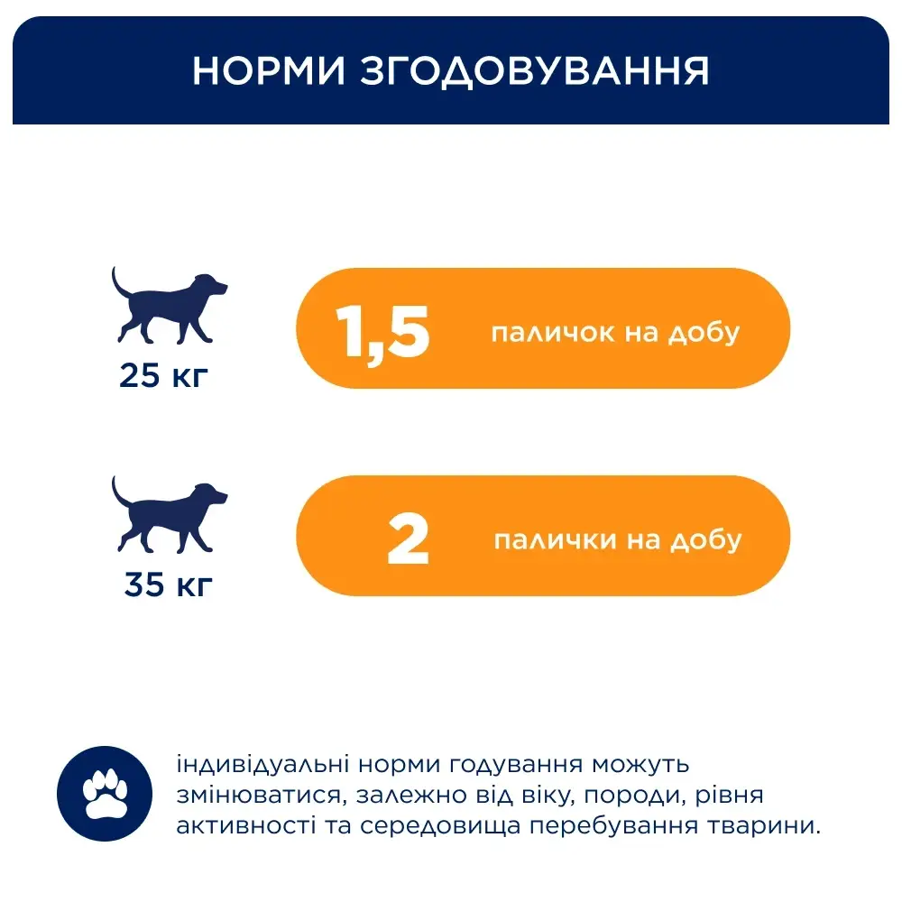 Клуб 4 Лапи м'ясні палички з куркою для собак середніх та великих порід (3шт*20г)3