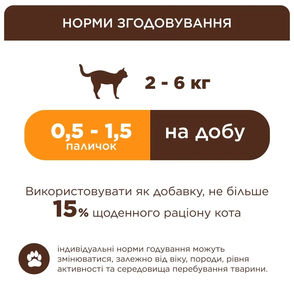 Клуб 4 Лапи м'ясні палички з куркою та тунцем для котів (3шт*5г)4