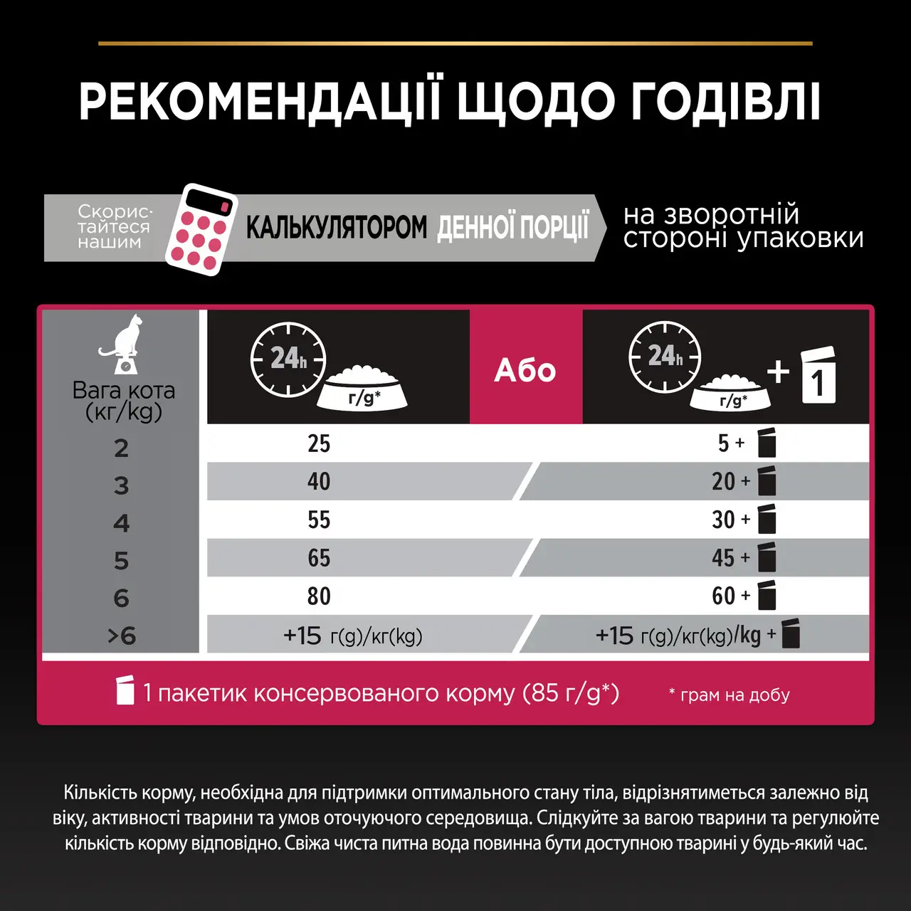 Purina Pro Plan Sterilised Savoury Duo 10кг - корм для стерилізованих кішок і котів з качкою3