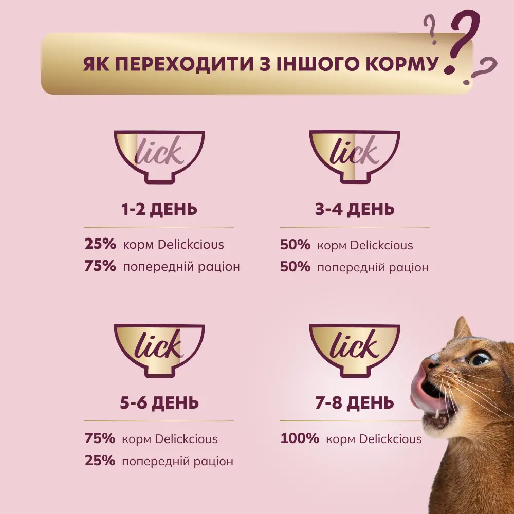 Delickcious паучі для котів 85г*12шт (шматочки з качкою, курячим філе і шпинатом в соусі)3