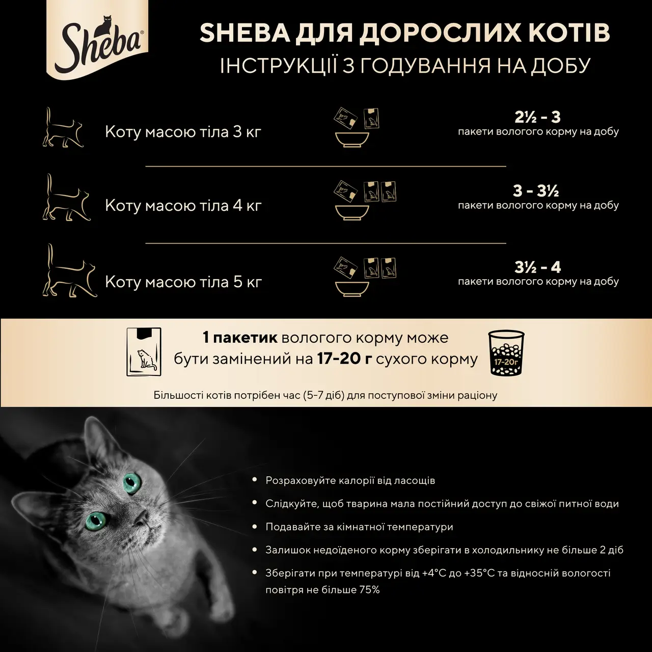 Sheba Nature`s Collection беззернові паучі для кішок 85г*21+7шт (тунець, лляна олія, морква та горошок в соусі)2