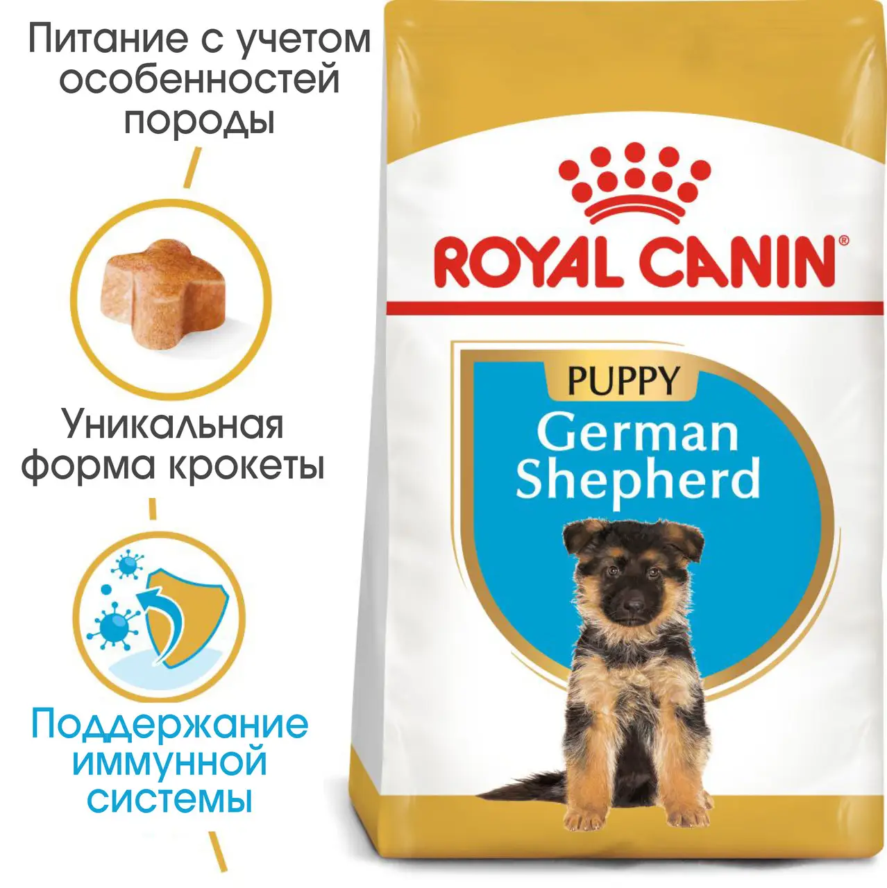 Royal Canin German Shepherd Puppy 12 кг  для цуценят німецької вівчарки 1