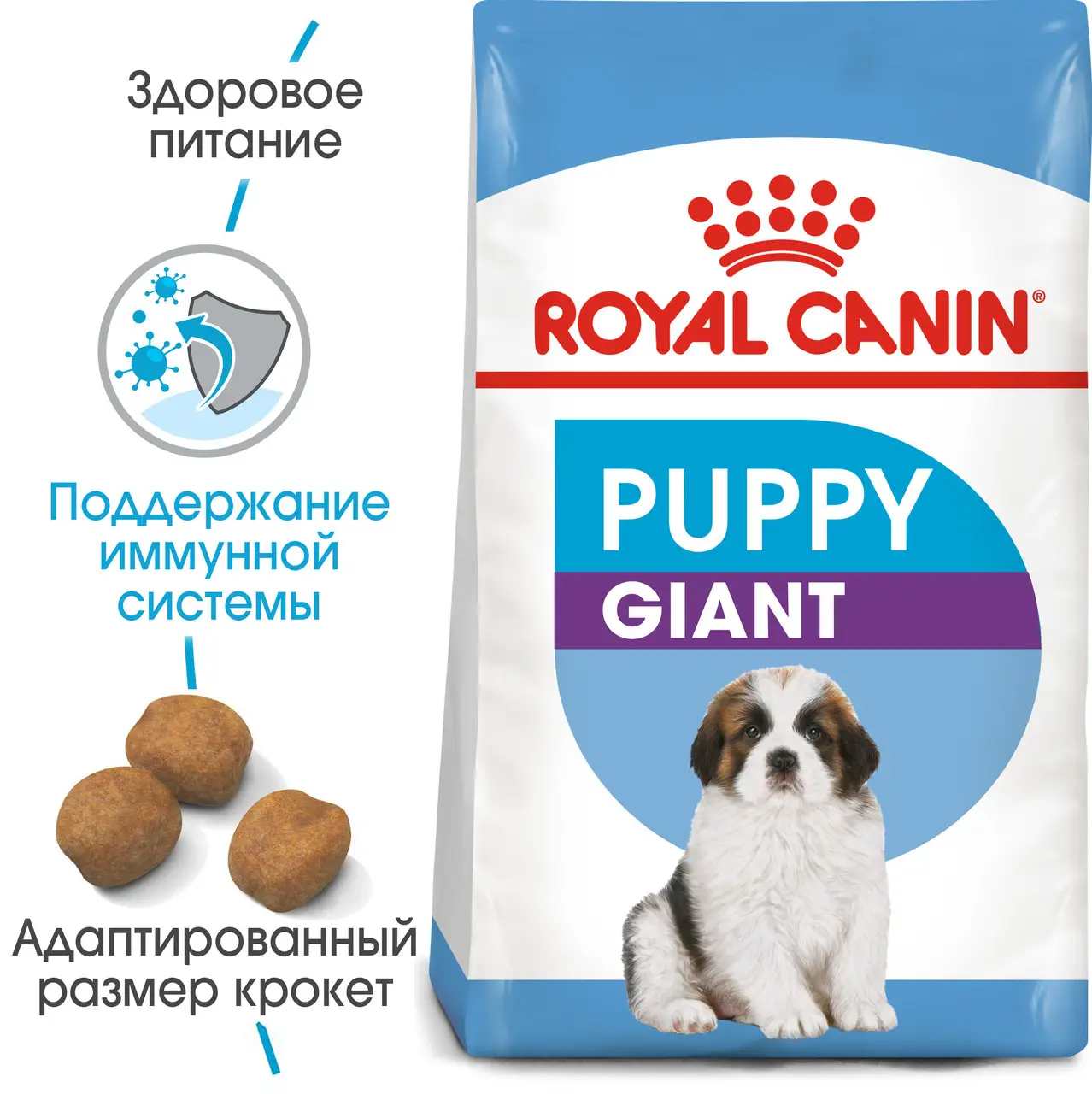 Royal Canin Giant Puppy 15кг - корм для цуценят від 2 до 8 місяців гігантських порід1