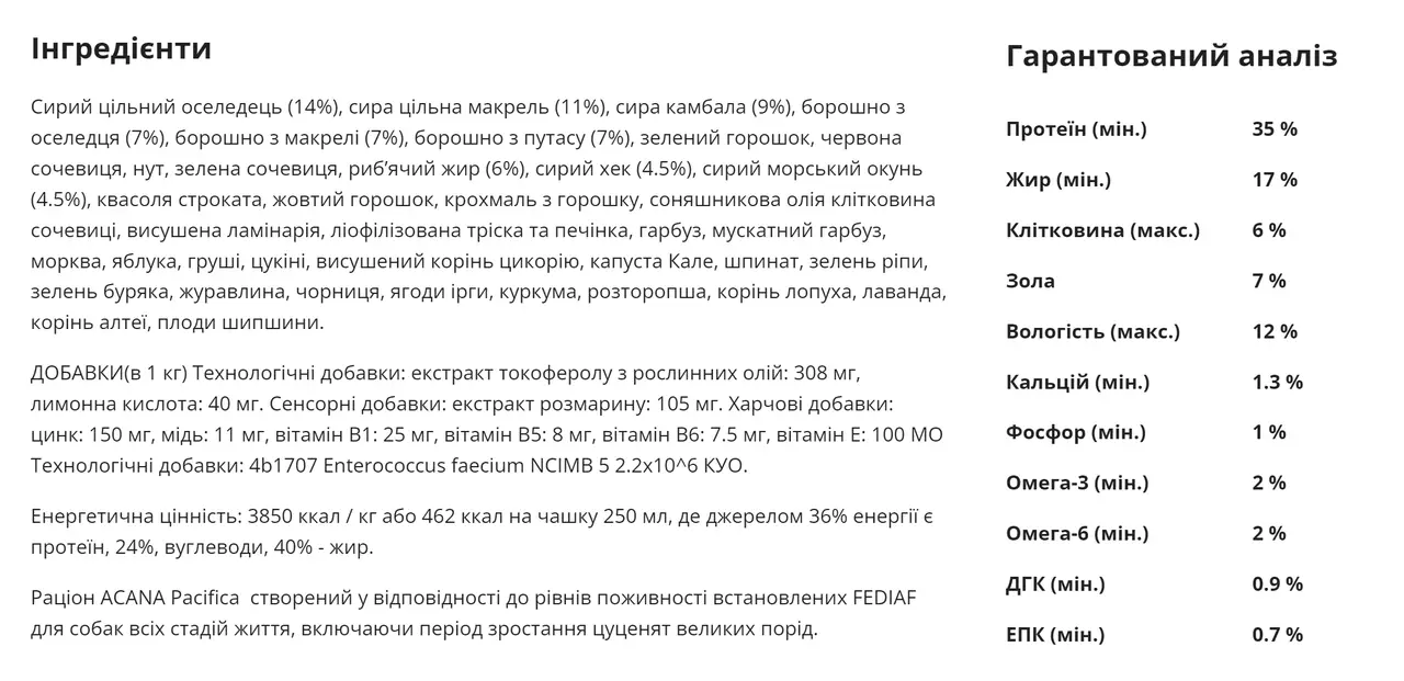 Acana Pacifica Recipe Dog 250г (на вагу) корм для собак (риба)3