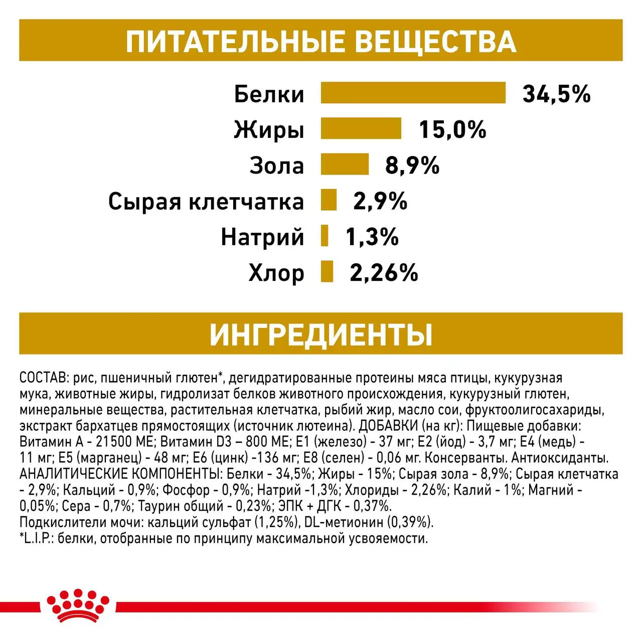 Royal Canin Urinary S/O Feline 400г дієта при сечокам'яній хвороби у котів4
