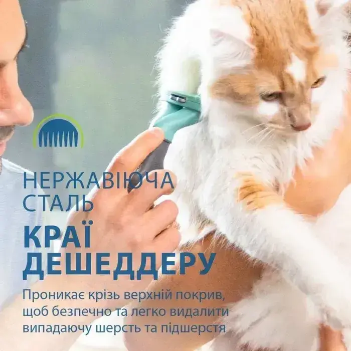 Furminator Long Hair Small Cat для довгошерстих кішок до 4,5 кг5