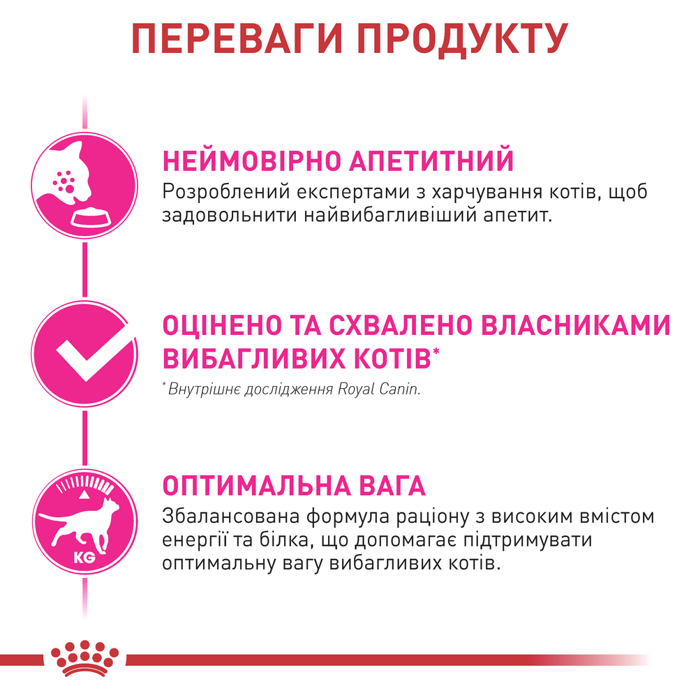 Royal Canin Fussy 2кг корм для котів з вибагливим апетитом2