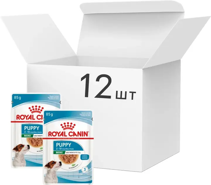 Royal Canin Mini Puppy 85г * 12шт - паучі для цуценят дрібних...