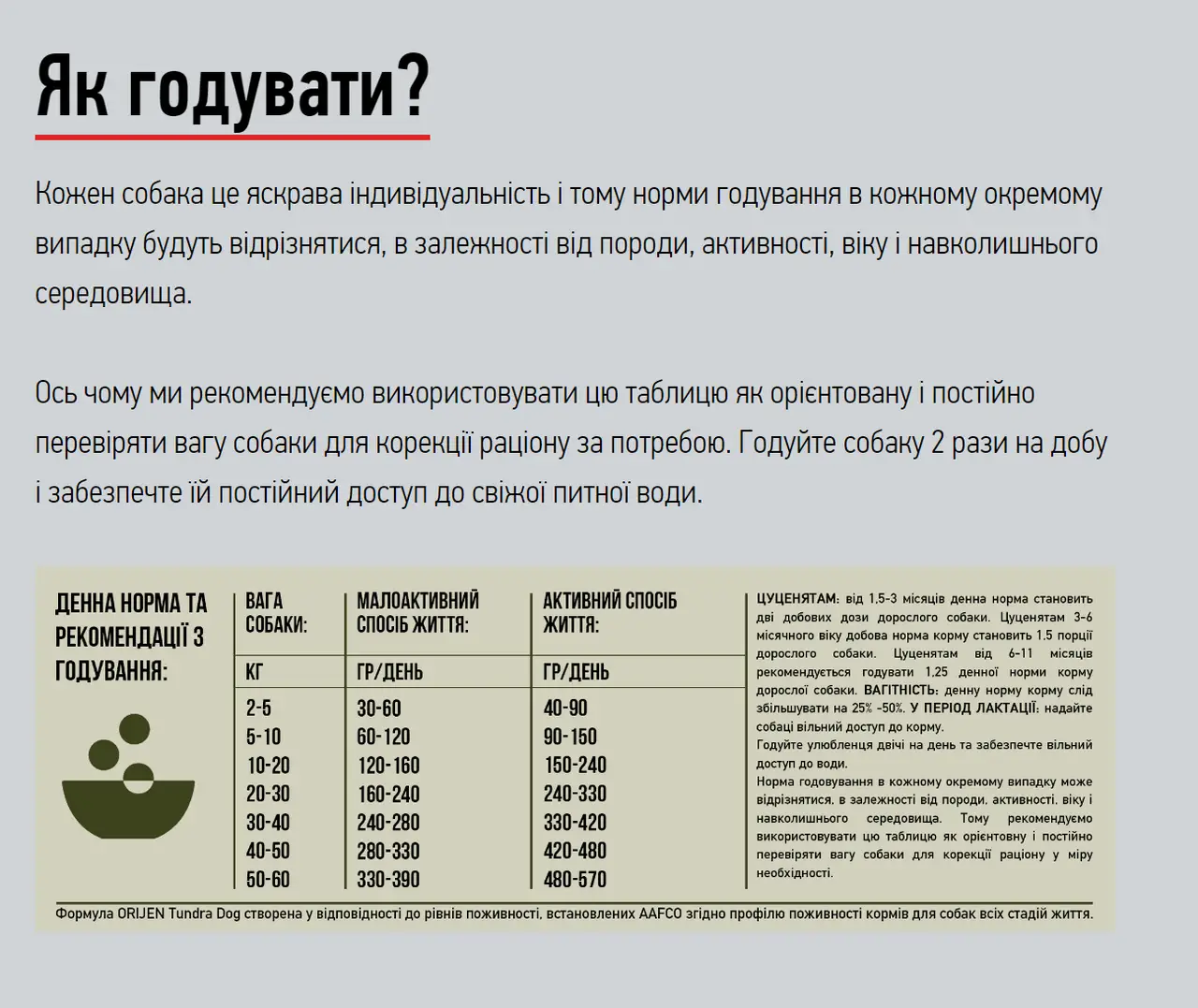 Orijen Tundra Dog 150г корм для собак (85% м'ясо)3