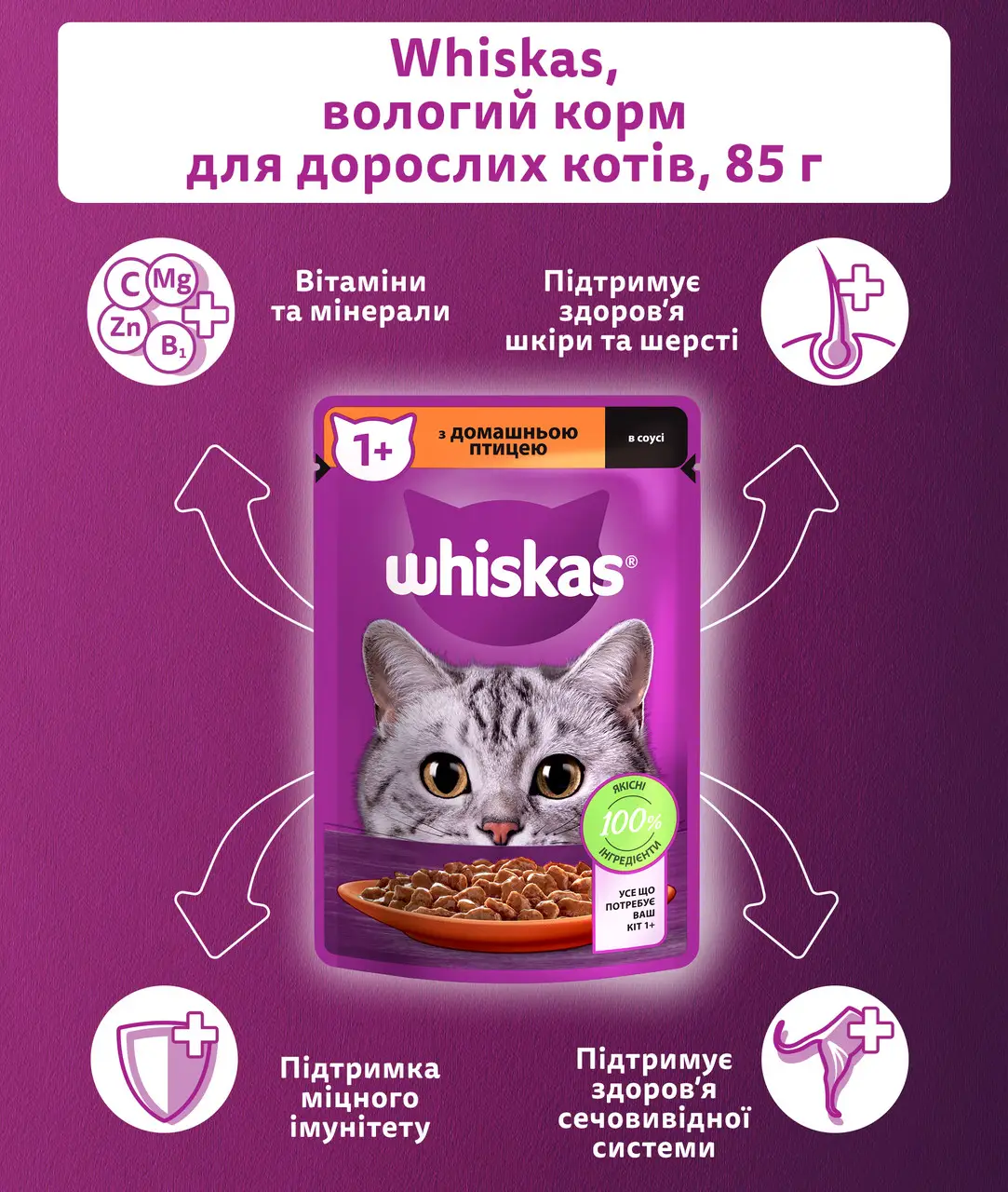 Whiskas паучі для котів 85г*28шт (домашня птиця в соусі)2