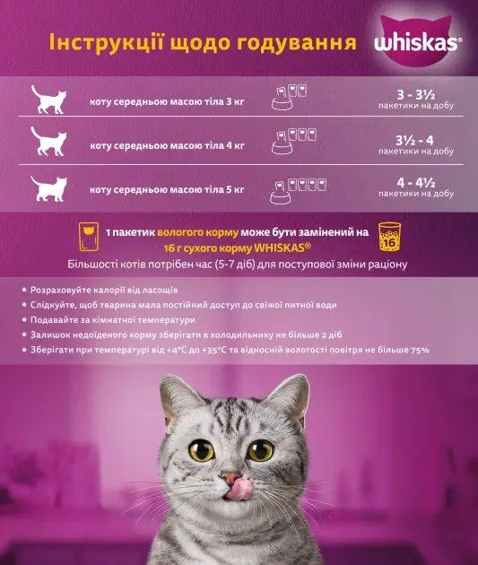 Whiskas паучи для кішок 85г*28шт (куряче в желе)4