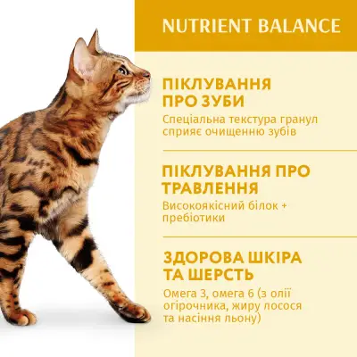 Optimeal корм для котів 1,5 кг (курка)4