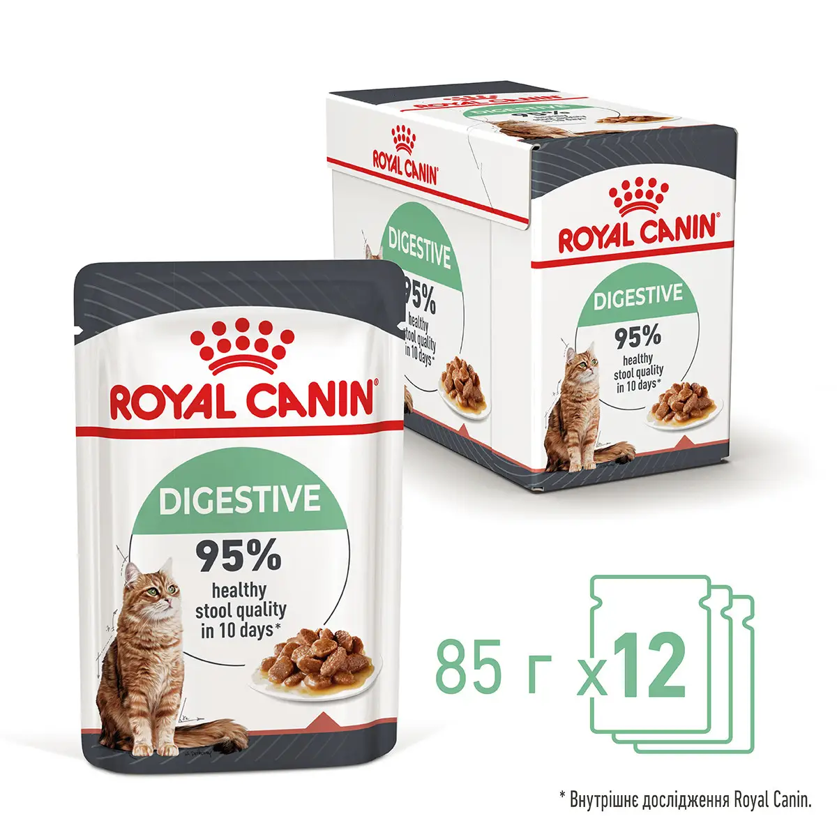 Royal Canin Digest Sensitive в соусі 85г * 12шт - паучі для поліпшення травлення у дорослих домашніх кішок1