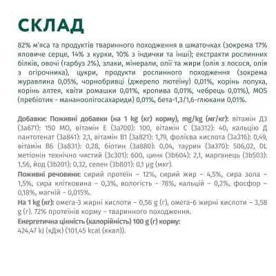 Optimeal паучі для кішок 85 г*12 (індичка в гарбузовому соусі)6