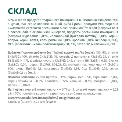 Optimeal паучі для кішок 85 г*12 (форель у кремовому соусі)2