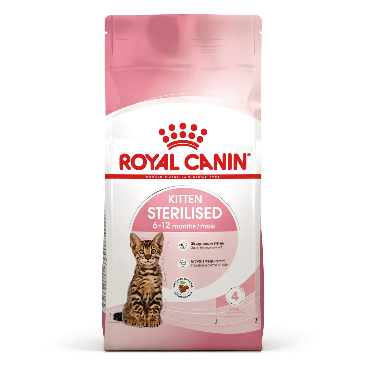 Royal Canin Kitten Sterilised 2кг в подарунок для стерилізованих кошенят1