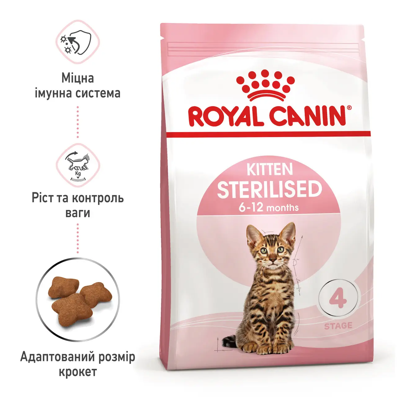 Royal Canin Kitten Sterilised 2кг в подарунок для стерилізованих кошенят2