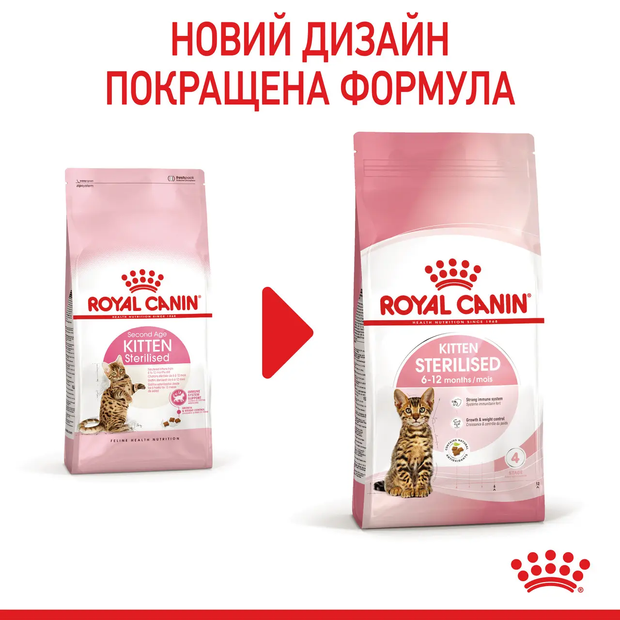 Royal Canin Kitten Sterilised 2кг в подарунок для стерилізованих кошенят3