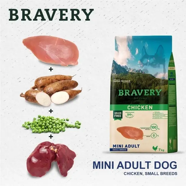 Bravery Adult Mini Chicken 400г беззерновий корм для собак ( курка)4