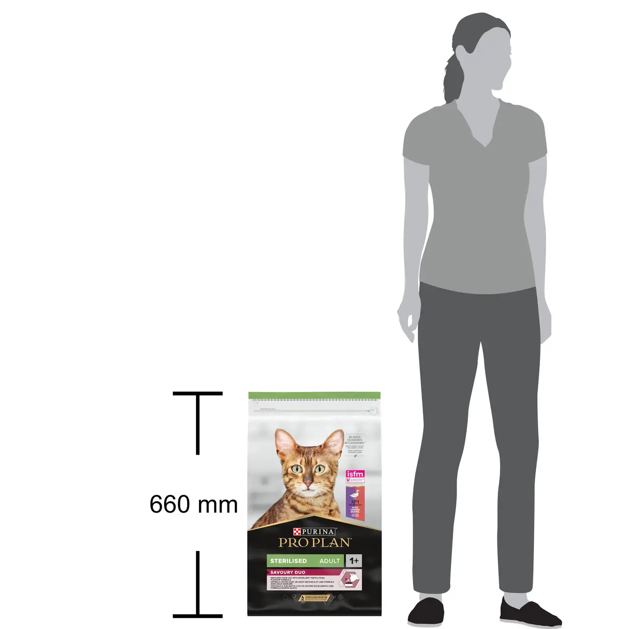 Purina Pro Plan Sterilised Savoury Duo 0,250кг (на вагу)-корм для стерилізованих кішок і котів з качкою2