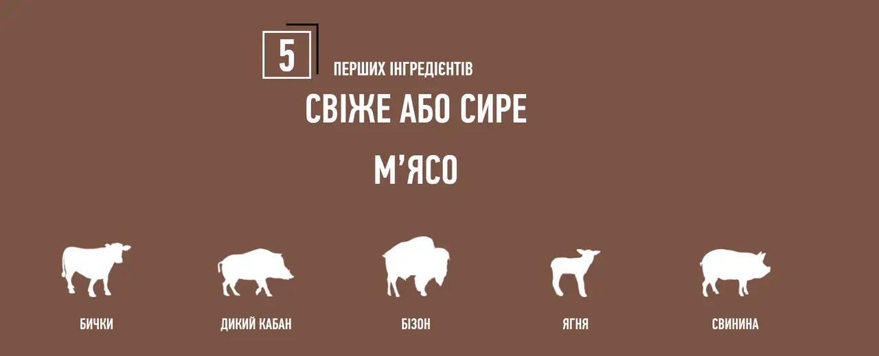 Orijen Regional Red Dog 6 кг — корм для собак і цуценят усіх порід (85% м'яса)3
