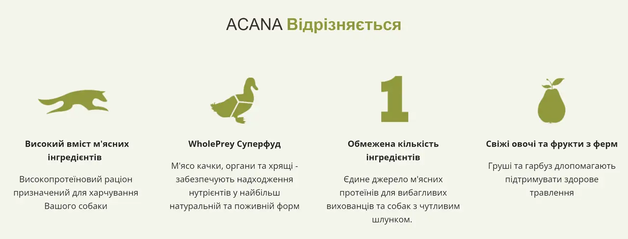 Acana Free-Run Duck 6кг - корм для собак з качкою2