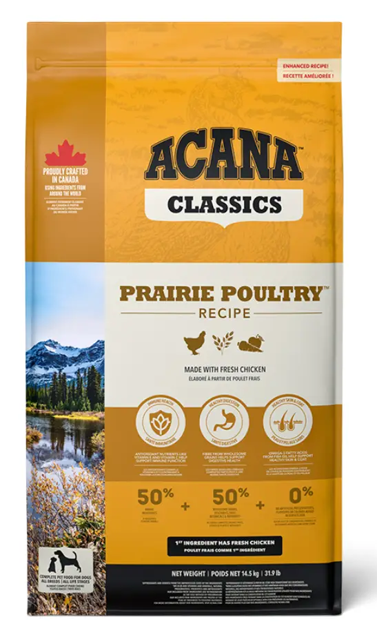 Acana Prairie Poultry Recipe 14,5 кг — корм для собак із курчам та індичкою1