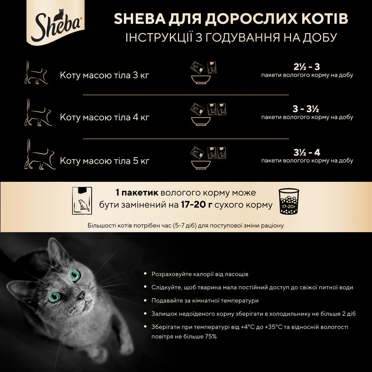 Sheba Delicatesse 85г*28шт паучі для кішок (яловичина в соусі)4
