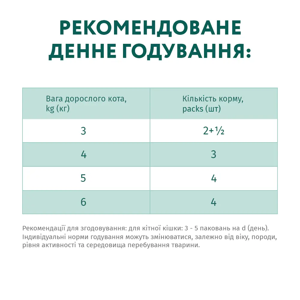 Optimeal Hairball паучі для кішок з ефектом виведення шерсті 85г*4 (качка з шматочками печінки в яблучному желе)4