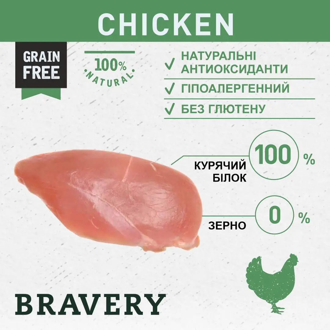 Bravery Large/Medium Chicken 4 кг корм для собак ( курка)3