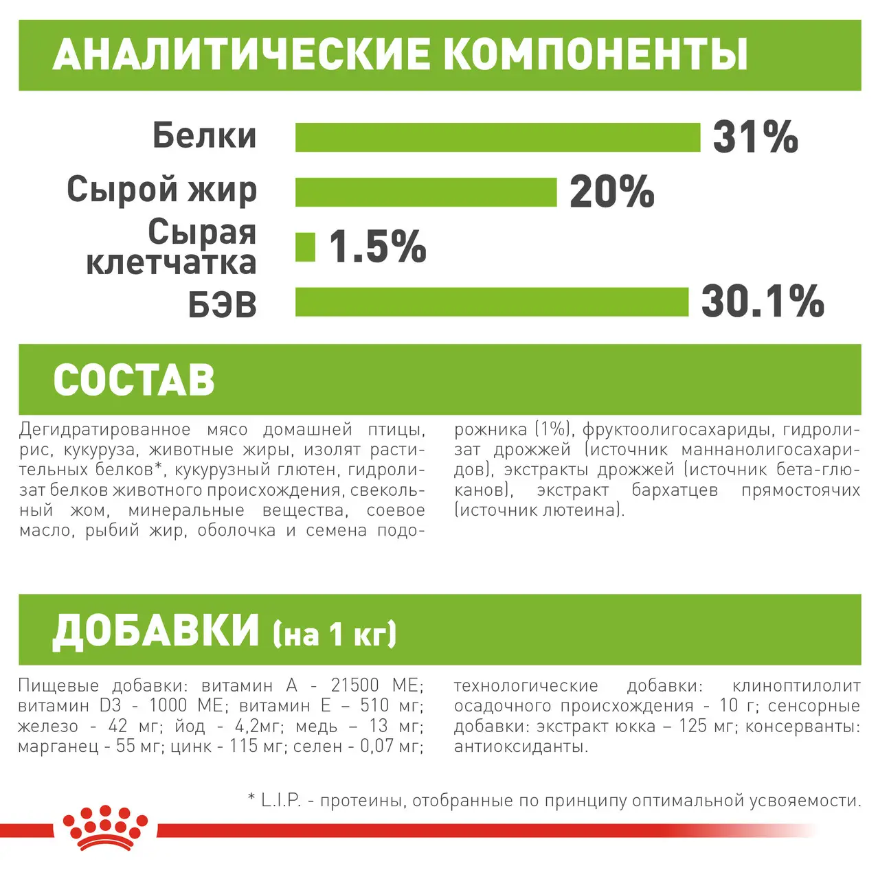 Royal Canin X-Small Puppy 1,5кг + 4 пауча корм для цуценят мініатюрних розмірів2