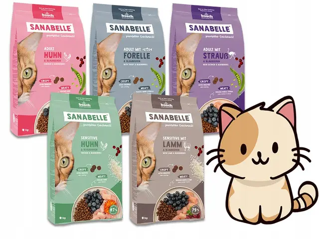 Bosch Sanabelle (Німеччина) супер преміум корм для котів та кошенят